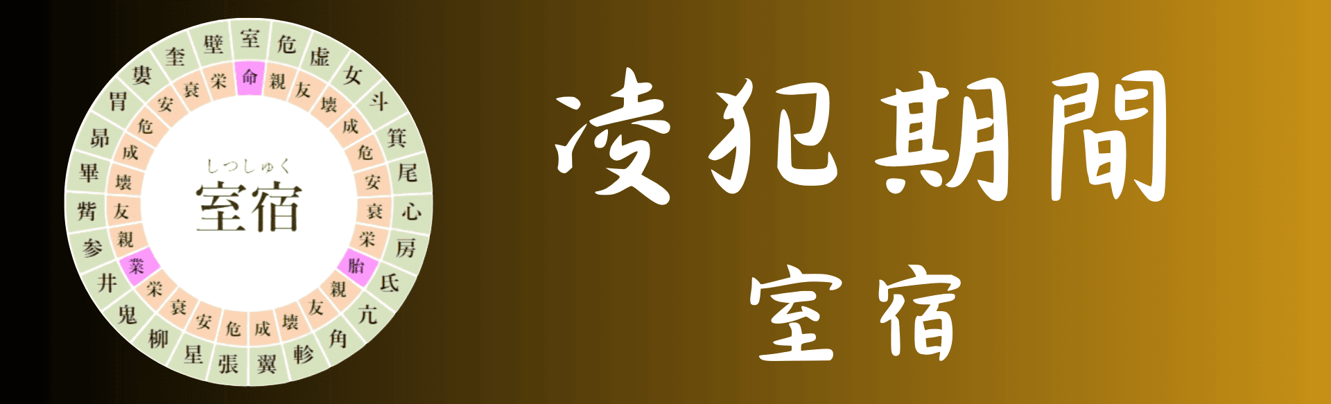 【宿曜占星術まとめ】2024年10月12日(土曜)の運勢【凌犯期間】室宿の日